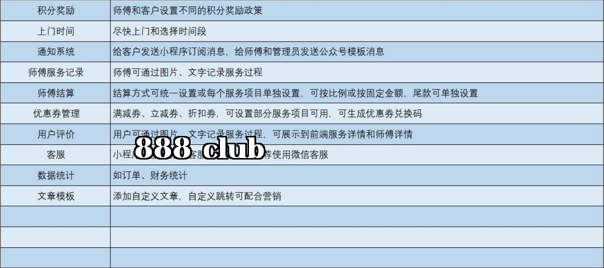 Tính năng33.png